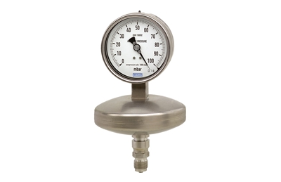 WIKA absolute pressure gauges 532.52, 532.53, 532.54