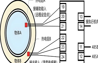 详解温度控制器的个性化设置技巧